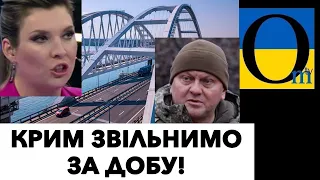 КРИМ! ВСЕ МОЖУТЬ ВИРІШИТИ ДУЖЕ ШВИДКО!