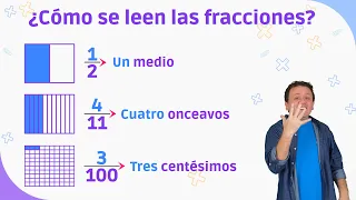 Cómo se leen las FRACCIONES