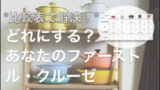 【比較】どれにする？あなたのファースト ル・クルーゼ【1〜2人用】