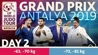 Judo Grand-Prix Antalya 2019: Day 2