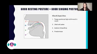 How Correct Tongue Posture Affects Singing: Singing with Tongue Tie, Correct Tongue Position