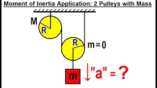 Physics Ch. 13 Moment of Inertia Application (13 of 14) One Pulley with Mass