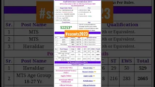 sss mts 2023 | ssc mts 2023 from | ssc mts 2023 form fill kaise kare | ssc mts 2023 cut off