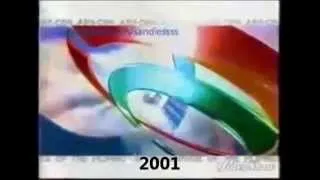 ABS CBN Logo Station ID Tineline 2000 2014 History (Part 2)