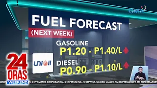 Taas-presyo sa petrolyo, inaasahan sa susunod na linggo | 24 Oras Weekend