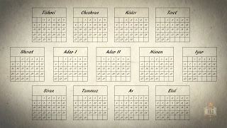 The Jewish Calendar, Explained