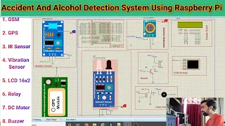 Accident and Alcohol Detection System By Using Raspberry Pi