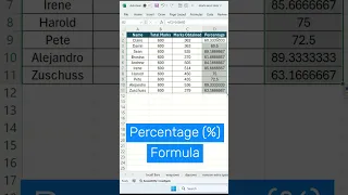 Learn how to calculate PERCENTAGE in excel ? | Percentage Formula #shorts #excel  #skillsphere