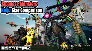 일본의 괴수 크기비교  (Game, Anime, Movie) (Japanese Monsters : Kaiju Size Comparison)(feat. pacific rim)