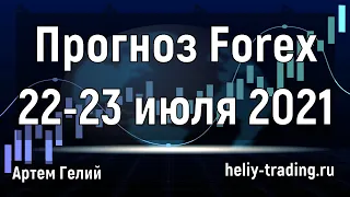 Прогноз форекс на 22 - 23 июля 2021