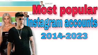 Top 10 most popular instagram accounts 2014-2023  |  most followed person on instagram 2014-2023