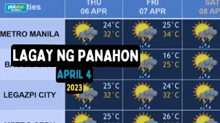 PAGASA Weather Update:  Holy week magiging maganda ang panahon