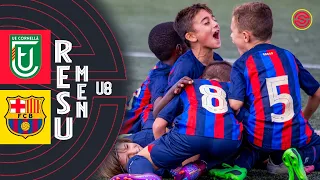 RESUMEN: UE Cornellà vs FC Barcelona Prebenjamín U8 2022