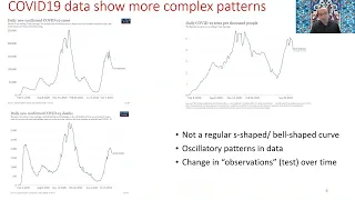 Presentation on Enhancing Long-term Forecasting: Learning from COVID-19 Models - Health SIG