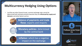 Foreign Exchange Markets (FRM Part 1 2023 – Book 3 – Chapter 9)