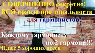 Как подобрать тональность под голос. Всё о тональности гармони.