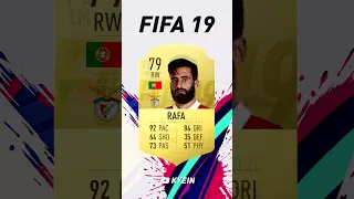 Rafa Silva - FIFA Evolution (FIFA 15 - EAFC 24)