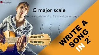 Write a CHORD PROGRESSION in 2 minutes!! *Music Hack*