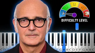 Experience - Ludovico Einaudi (EASY Piano Tutorial + Sheet Music)