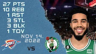 Jayson Tatum Highlights 14-11-2022 CELTICS vs THUNDER NBA REGULAR SEASON