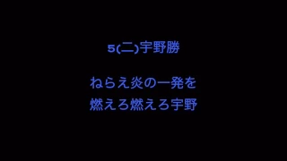 [MIDI]1988中日ドラゴンズ1-9 ナゴヤ版