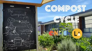 Lesson 5.  Compost Cycle