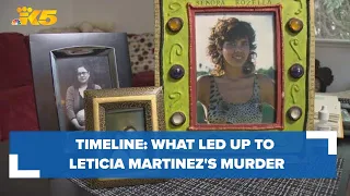 Timeline of events in the investigation of Leticia Martinez's murder