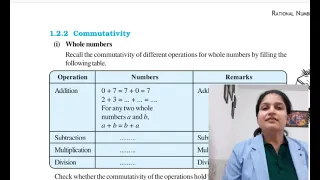 commutativity chapter 1 class 8 maths