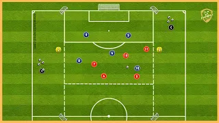 Bayer Leverkusen - Tactical Game With Finishing On 4 Small Goals And 2 Neutral Players