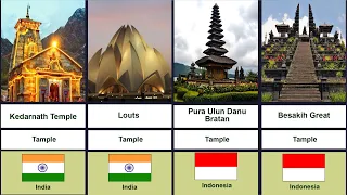 Comparison: Largest Temples From Different Countries in the world I Biggest Temples I Temples