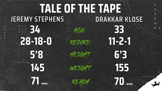 Will Jeremy Stephens easily handle Drakkar Klose?