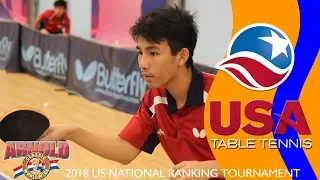 2018 US National Ranking Tournament - Yijun Feng vs Michael Tran (highlights)