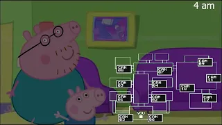 Five Nights at Peppa Pig's