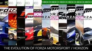 The Evolution of Forza Motorsport/Horizon (2005-2017)