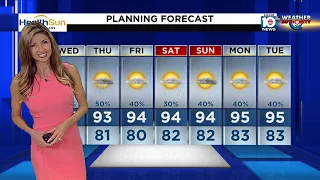 Local 10 News Weather Brief: 08/02/2023 Morning Edition