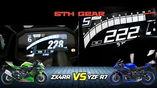 Kawasaki ZX4RR 🆚️ Yamaha YZF R7 | DYNO RUN Comparo | What's the Peak Gear Speed?