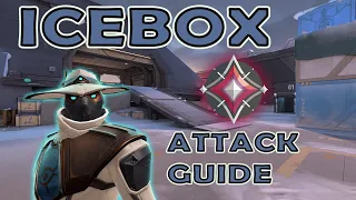 Dominating ICEBOX as Cypher (in depth attack guide)