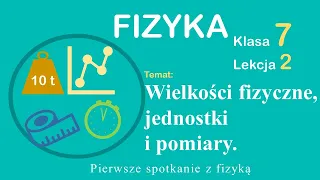 Fizyka Klasa 7 Lekcja 2: Wielkości fizyczne, jednostki i pomiary.