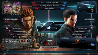 Tekken 7: ROX DRAGONS Abeldelmaestro vs Sergie Mazter - Grand Finals EVO Online 2021 LATAM South