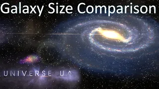 Galaxy Size Comparison 2020 3D 4K 60FPS