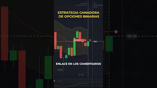 Nueva ESTRATEGIA De Trading | Señales GRATIS PARA GANAR MUCHO! #estrategiadetrading #tradingenvivo