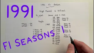 ASMR / F1 1991 Season Review / Video 1