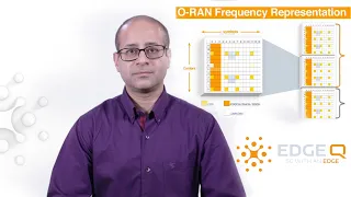 A Deep Dive into Open RAN