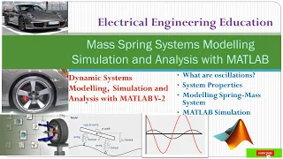 Modeling and Simulation of Dynamic Systems with MATLAB | Solution of ordinary differential equations