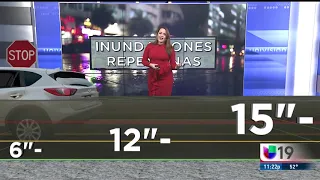 Simulación inundaciones en vehículo Univision 19