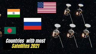 Countries With Most Satellites in 2021