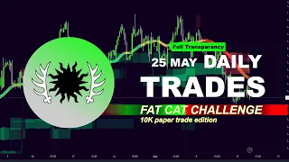 (E14) Live Trading FOREX | Testing STRATEGY before using MONEY | (FAT CAT ZONES on TRADINGVIEW)