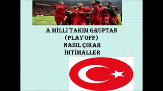 A MİLLİ TAKIM GRUPTAN NASIL ÇIKAR (PLAY OFF'A NASIL KALIR)? İHTİMALLER