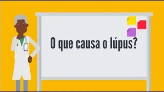 Falando de Lupus com da Sociedade Brasileira do Reumatologia