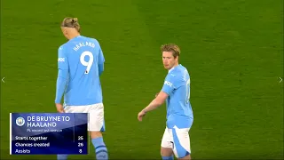 Kevin De Bruyne vs Brentford - Full Match Performance - English Commentary HD